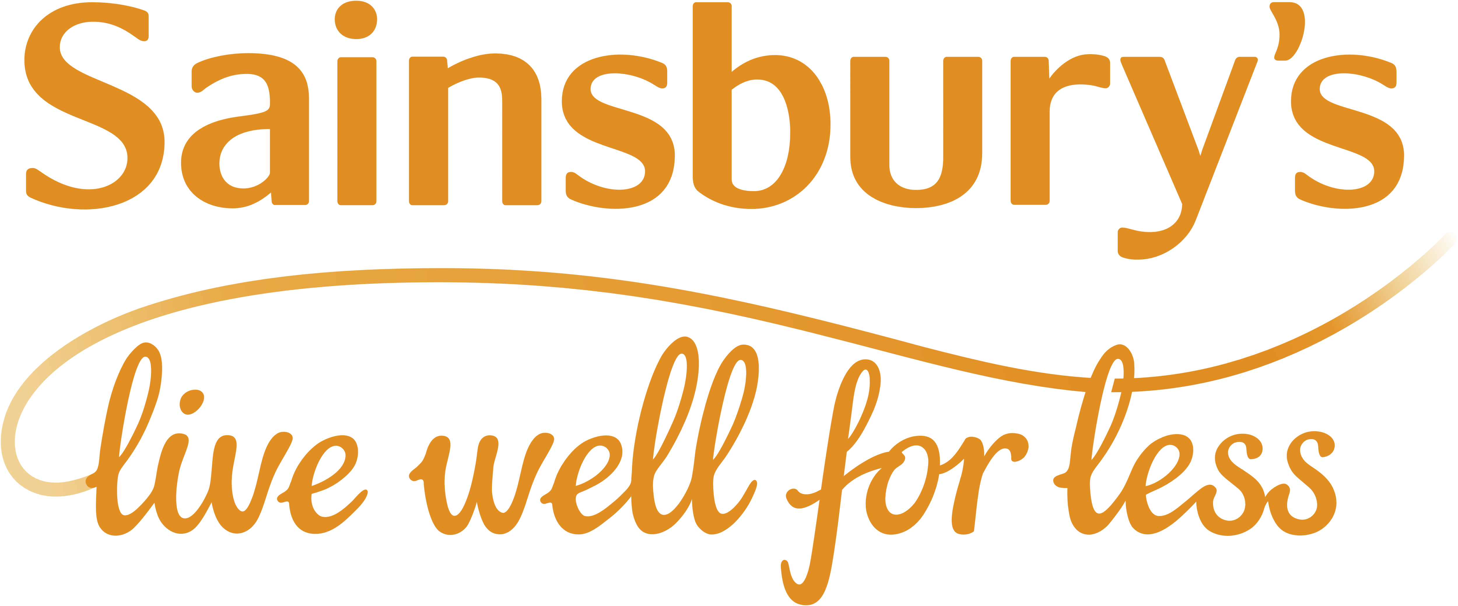 Sainsburys Logo